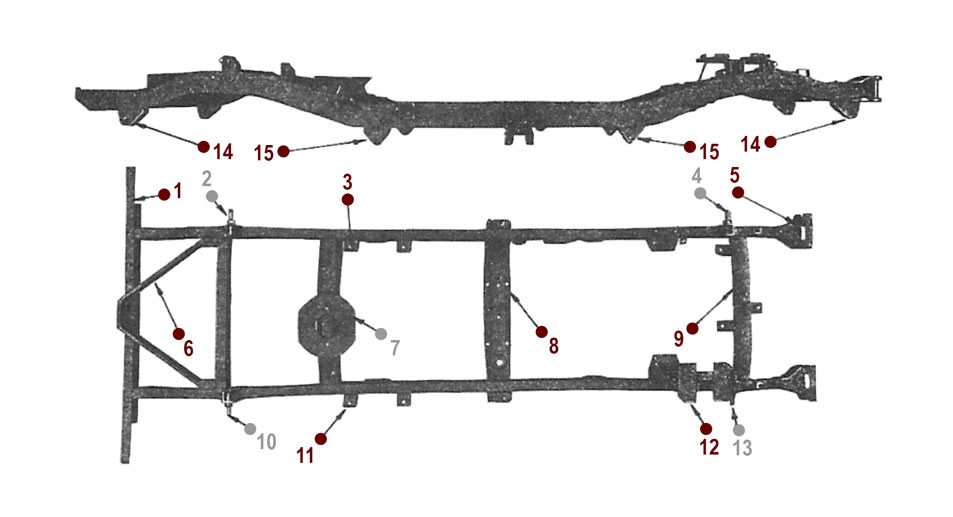 Frame - Willys CJ-2A | Kaiser Willys